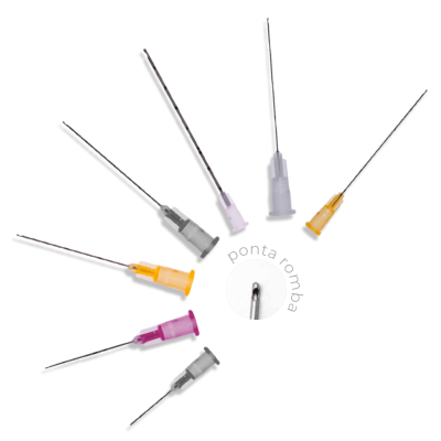 MICROCÂNULAS Para preenchimentos estéticos Uniqmed